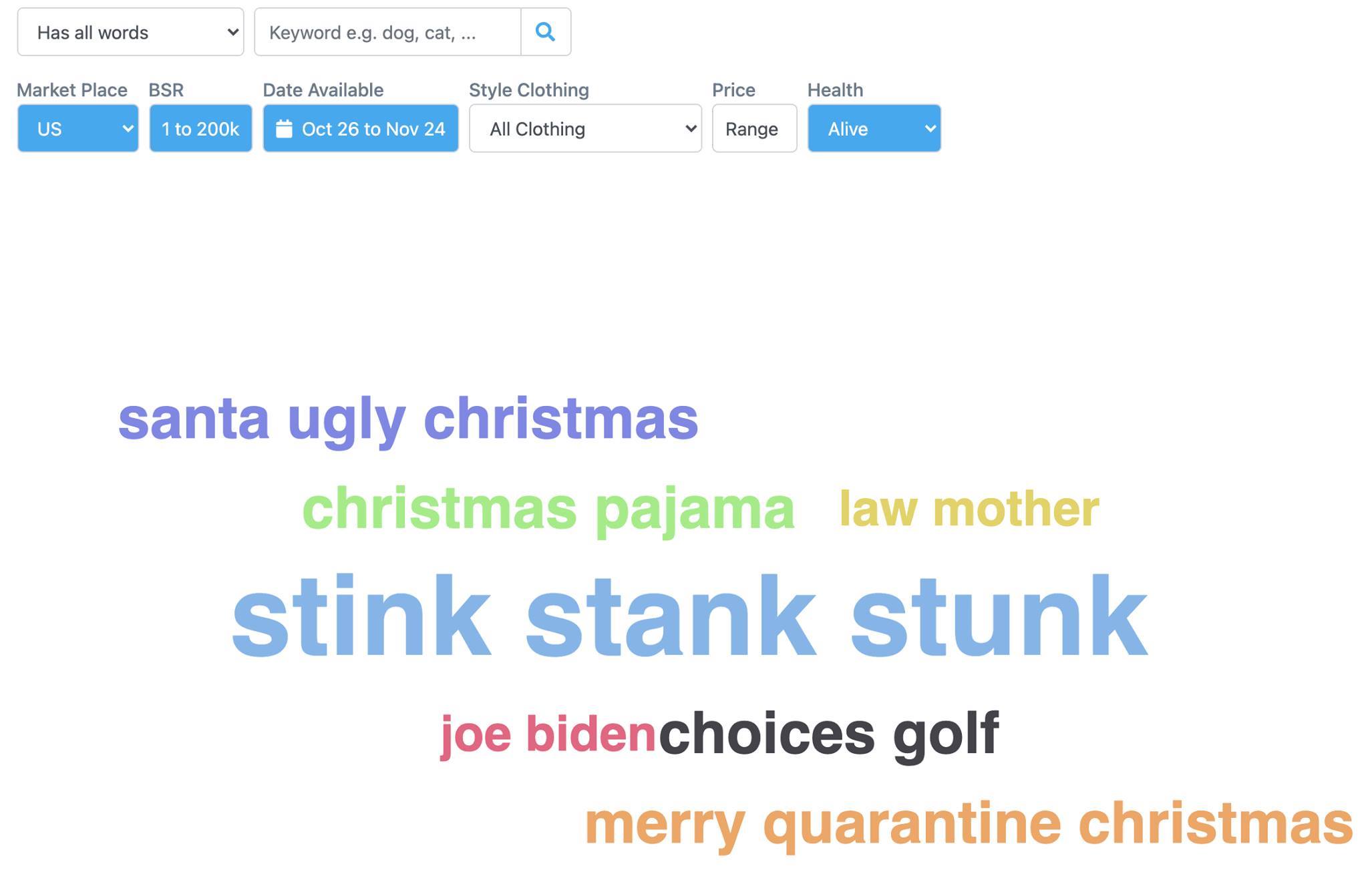 DISCOVER NEW NICHES - 1