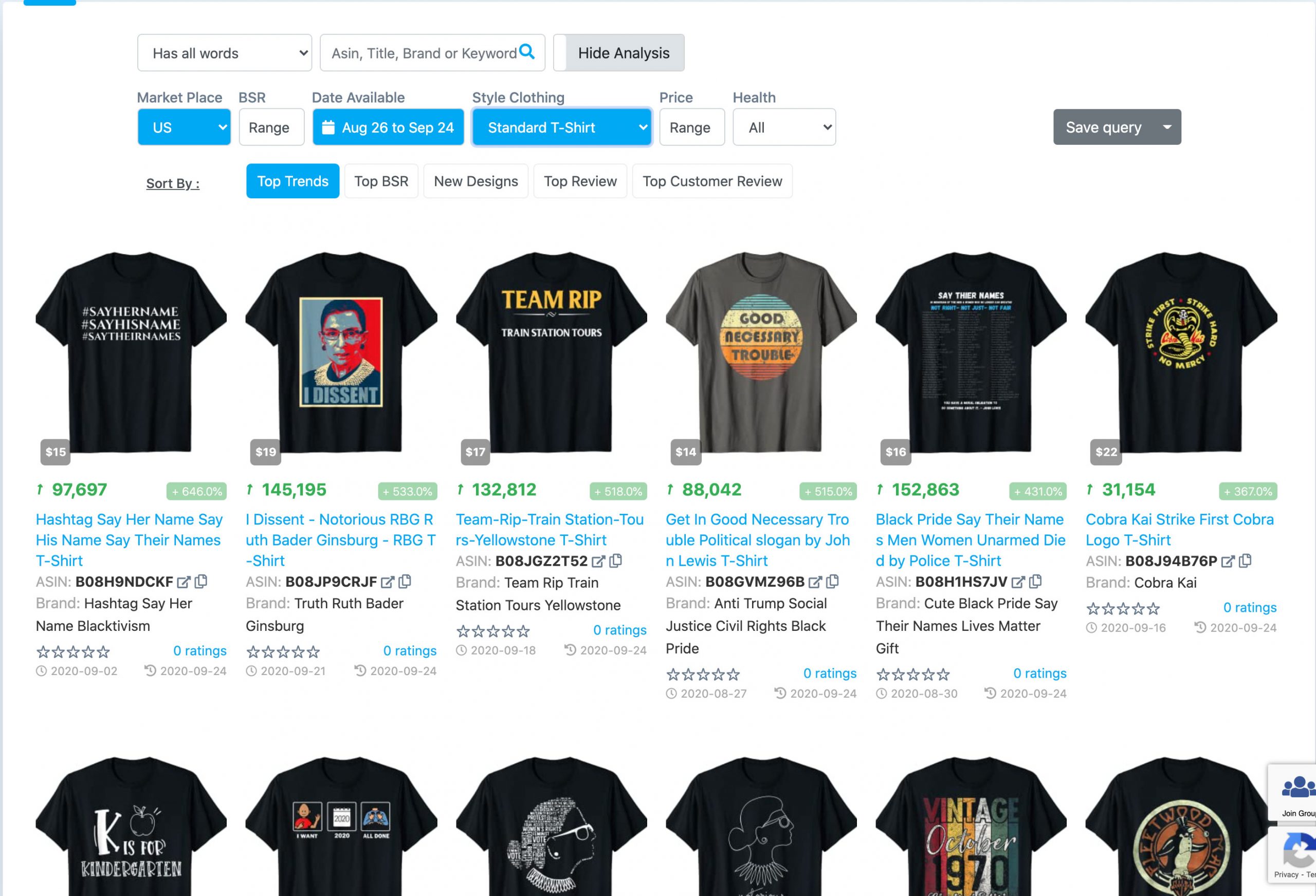 Time-Travel Your Research: See What Was Trending Any Day in History
